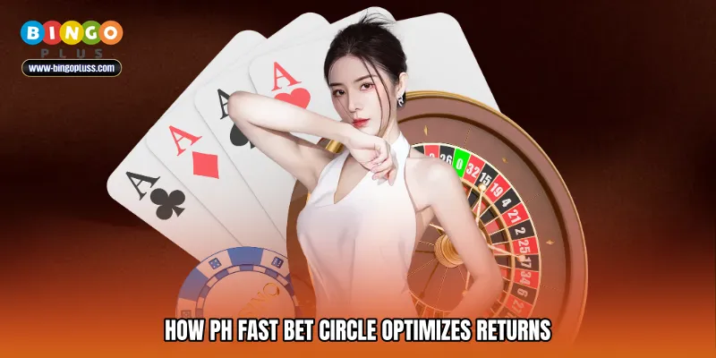 How PH fast bet circle Optimizes Returns