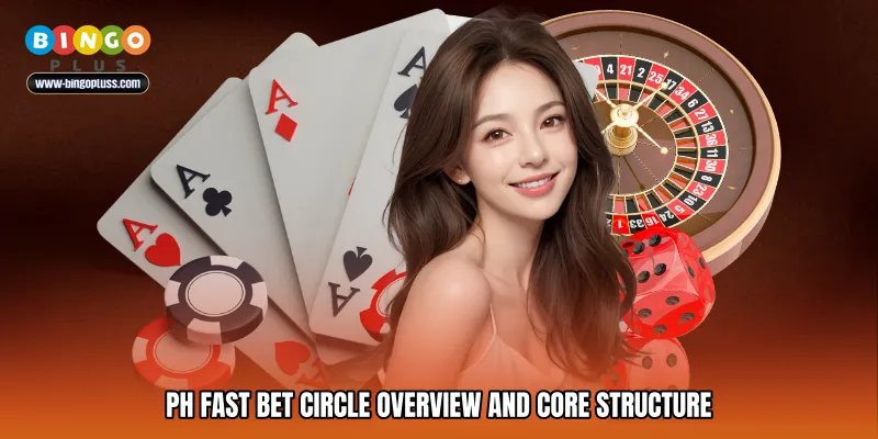 PH fast bet circle Overview and Core Structure