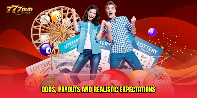 Odds, Payouts and Realistic Expectations